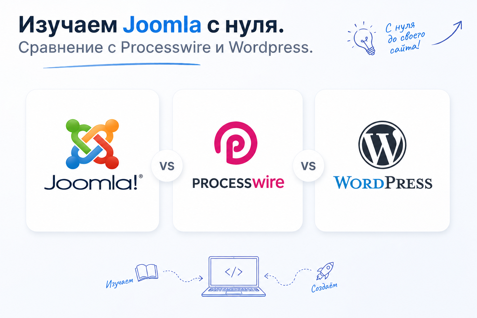 Изучаем Joomla с нуля. Сравнение с Processwire и Wordpress. 